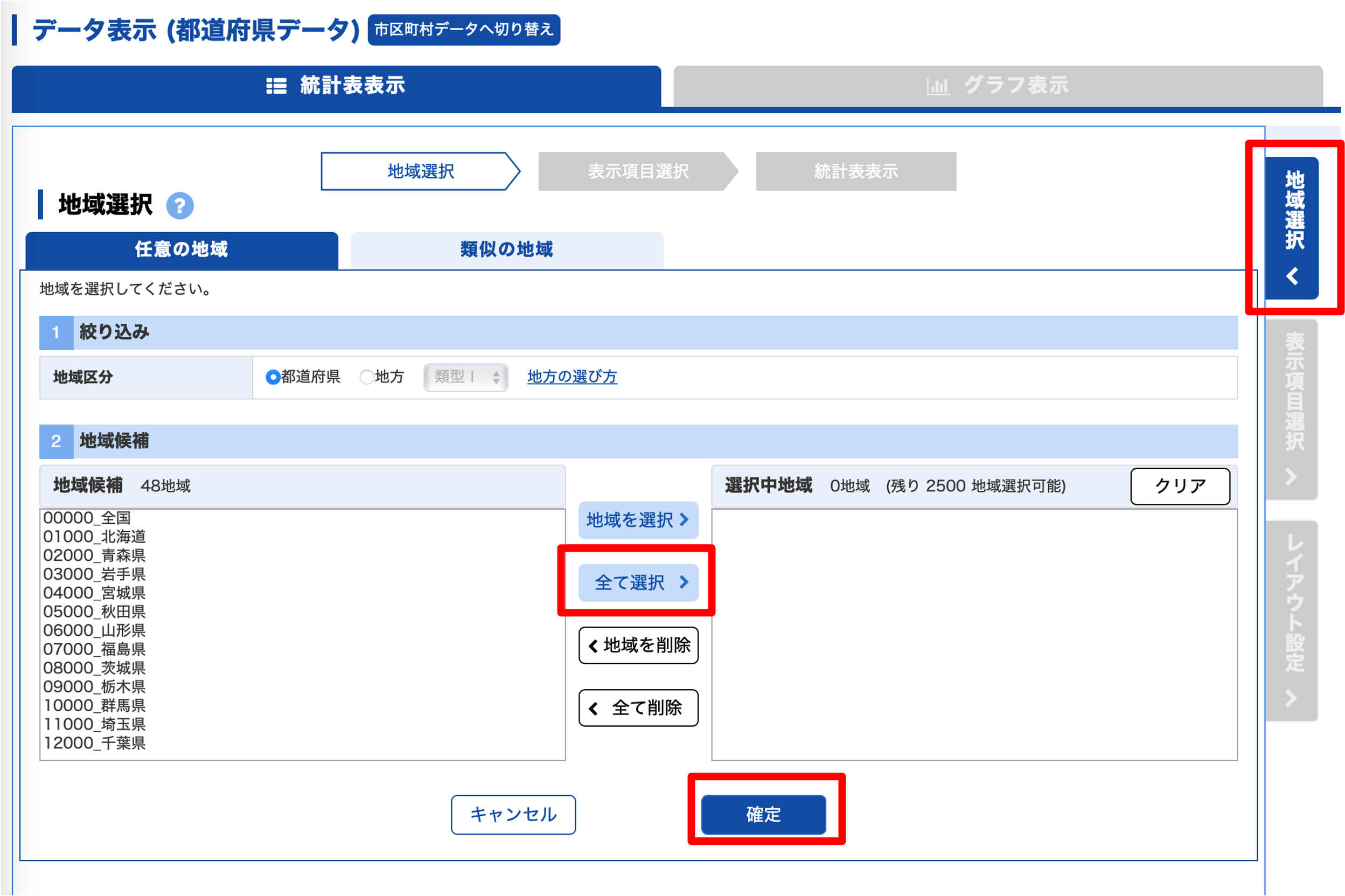 e-stat 地域