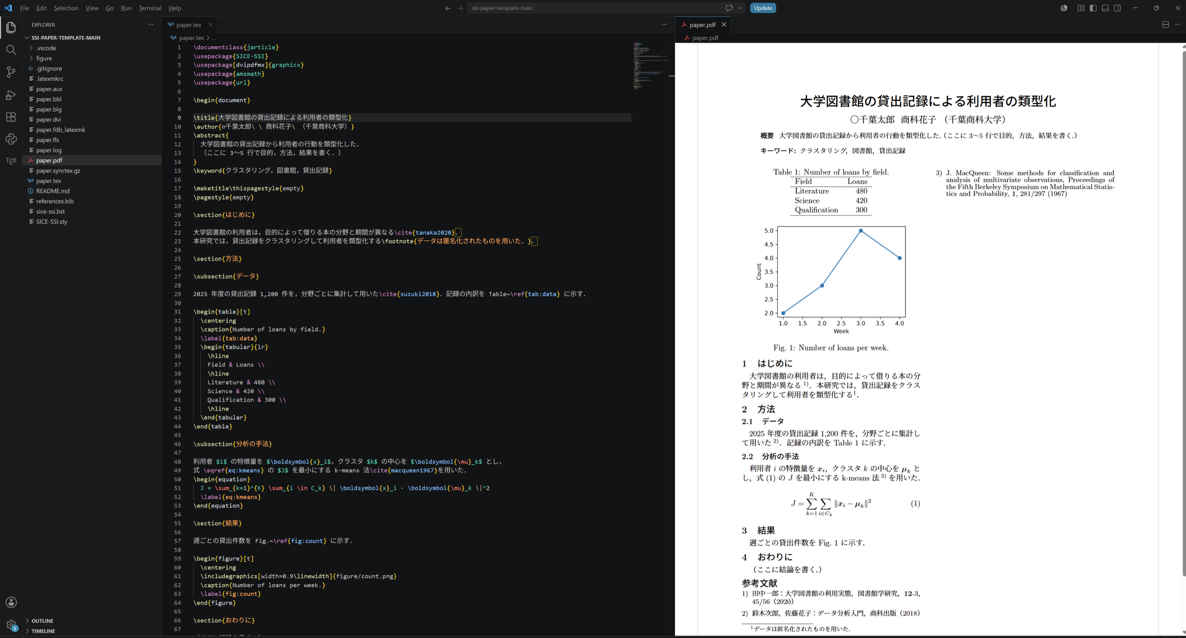 Windows でビルドした後の画面. 左のエクスプローラーに paper.pdf と, ビルドの途中で作られた paper.aux などのファイルが並び, 中央に paper.tex, 右に paper.pdf が開いている