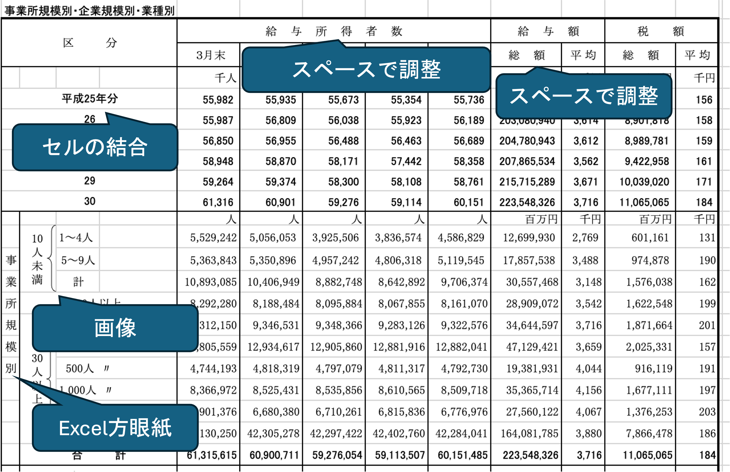 神Excel