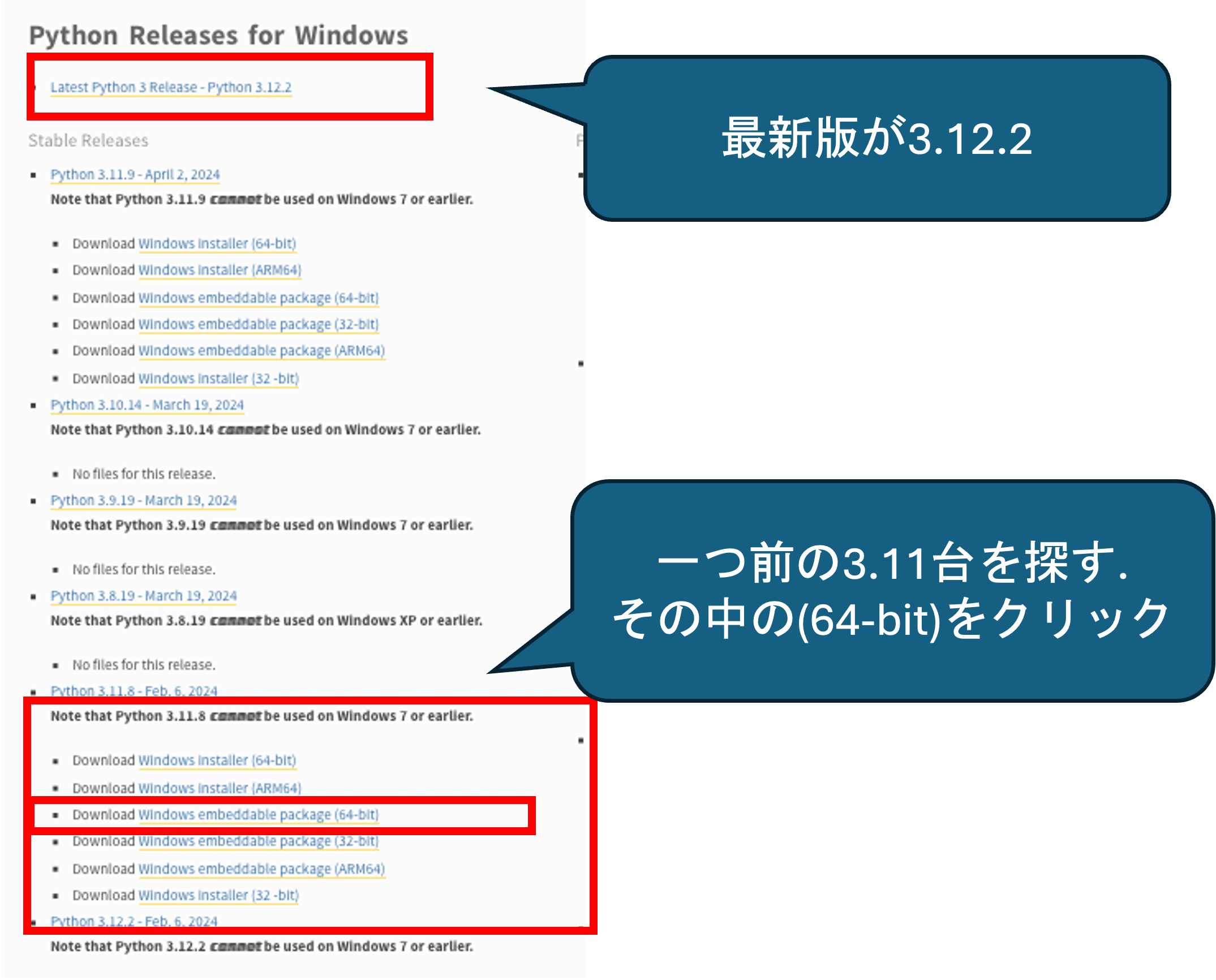 yakagika - 特別講義DS Ch2 イントロダクション