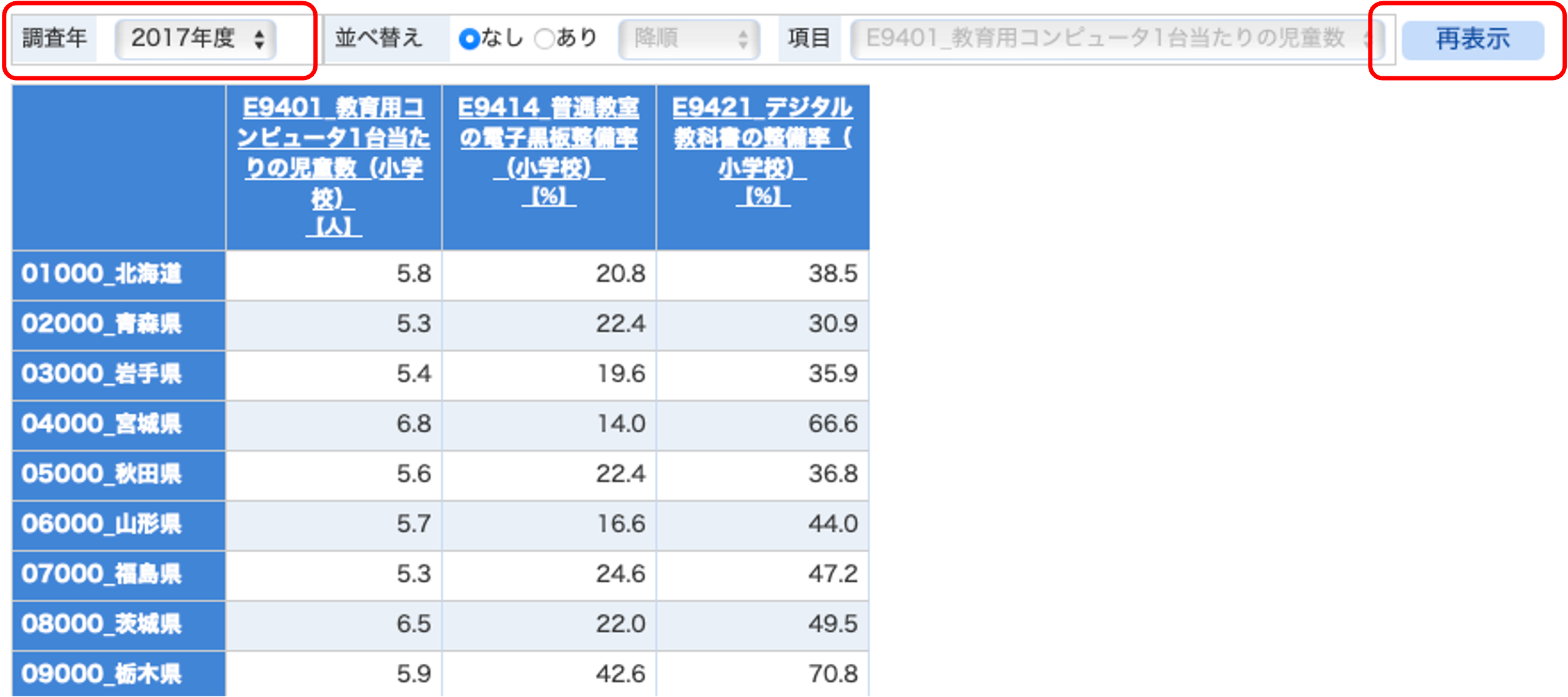 調査年の選択