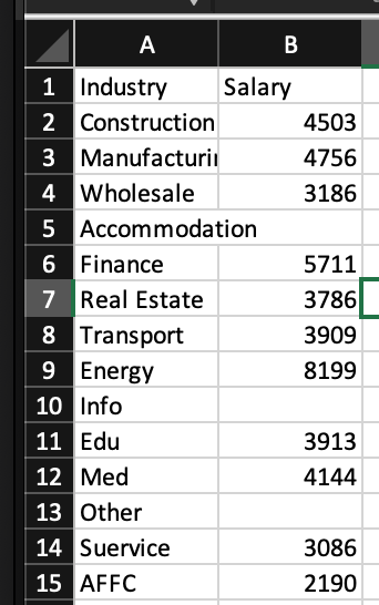 salary_nan.csv