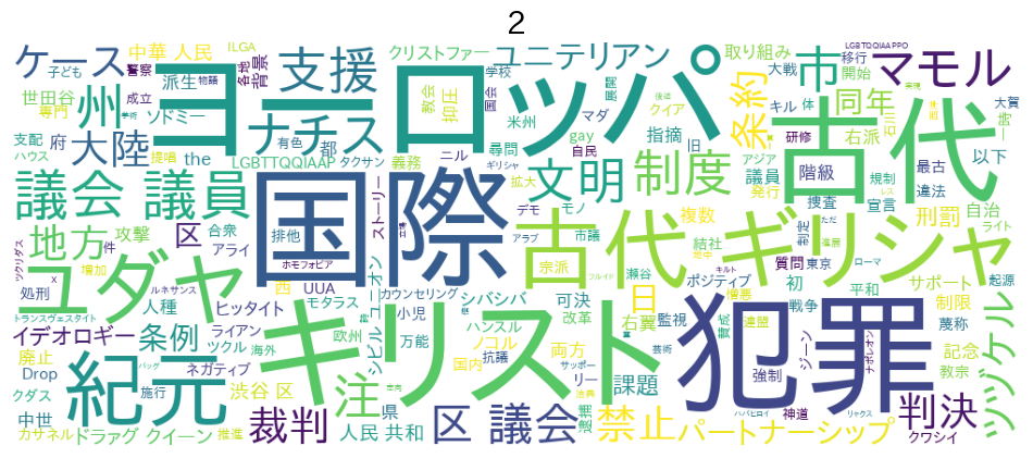 クラスタ2(日本語,トルコ語)